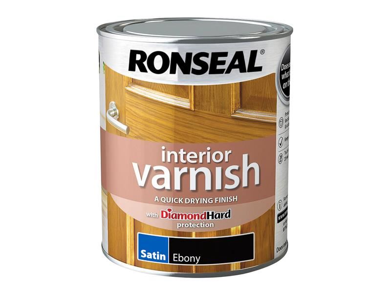 Interior Varnish