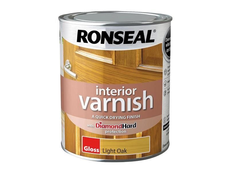 Interior Varnish