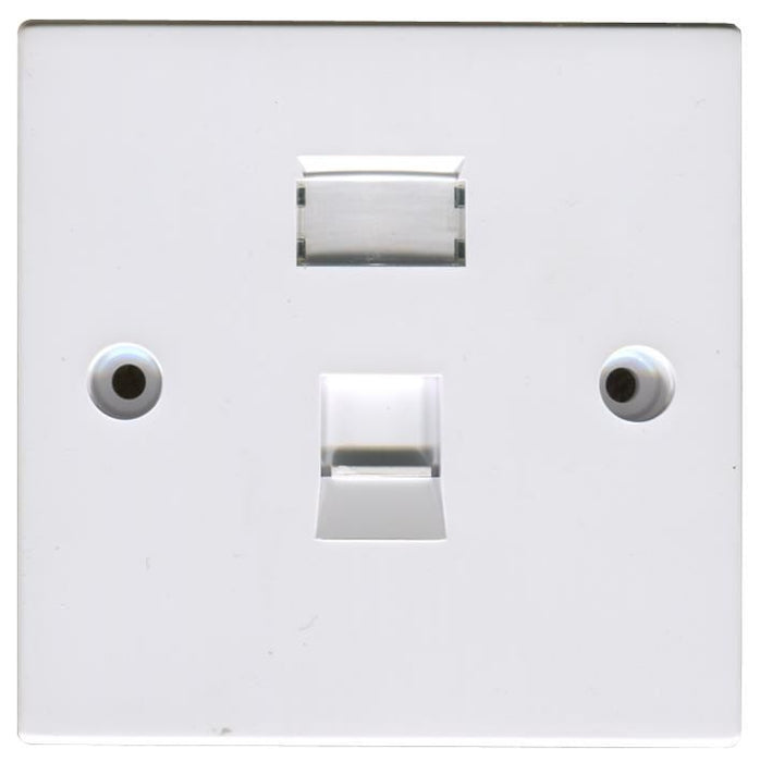 Cat5e RJ45 Single Socket Faceplate