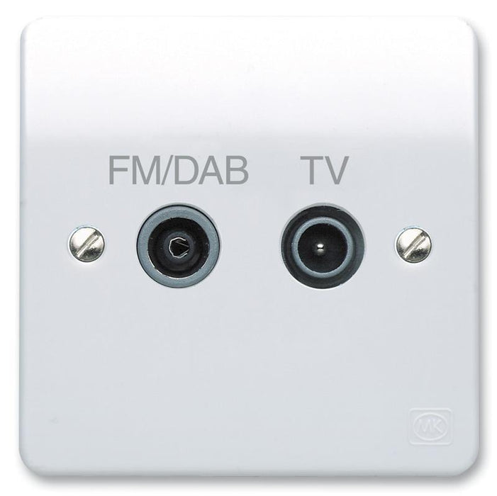 Logic Plus TV/FM & DAB Socket