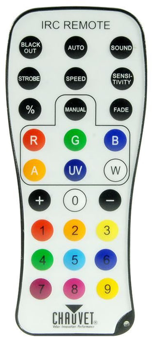 IRC Infrared Remote Control