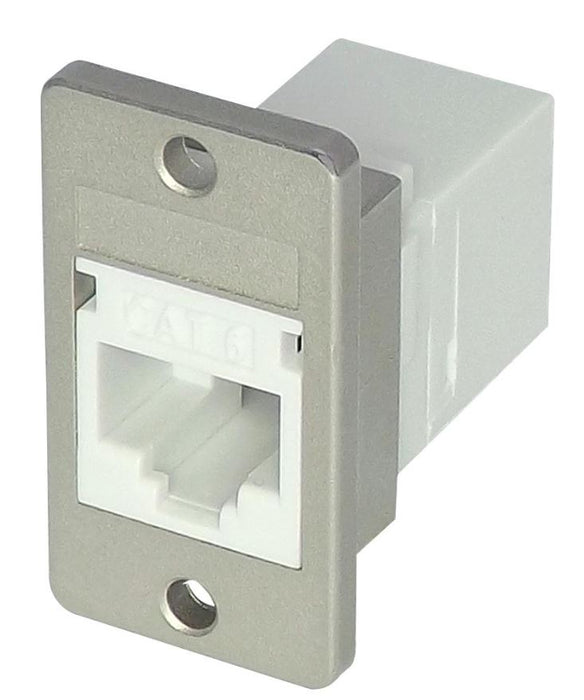 Cat6 RJ45 Unshielded Panel Mount Coupler