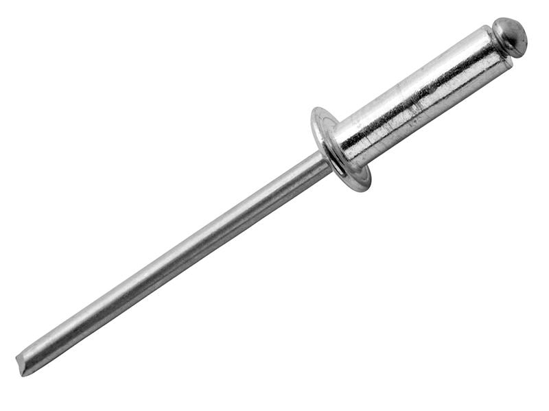 High Performance Rivet — StampyTools