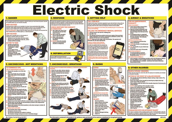 Electric Shock Guidance Poster - 420mm x 590mm