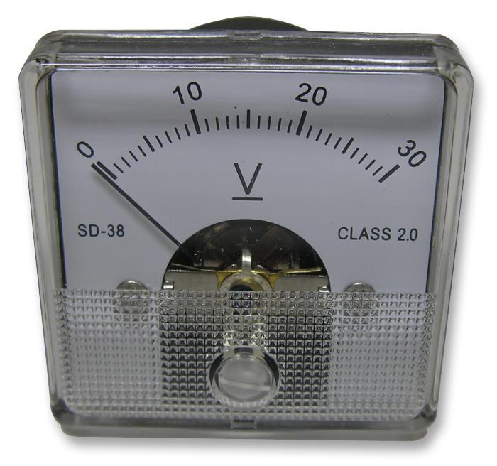 Analogue Panel Meter