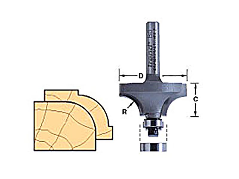 Bearing Guided Ovolo & Round Over Cutters