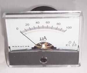 Analogue Panel Meter