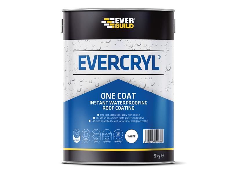 EVERCRYL® One Coat