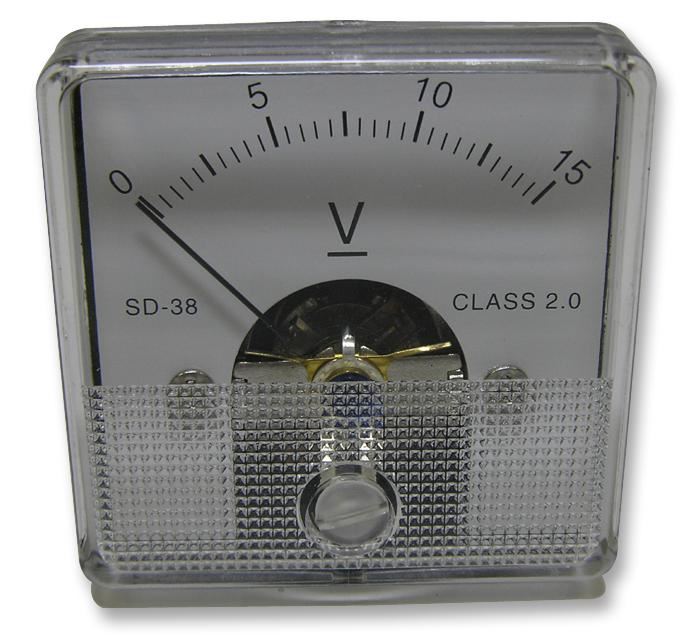 Analogue Panel Meter