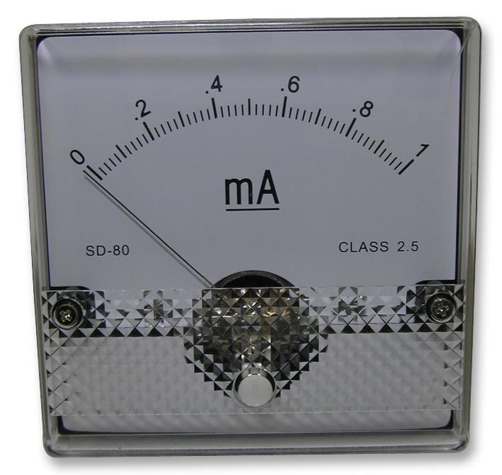 Analogue Panel Meter, DC Current 0mA to 1mA