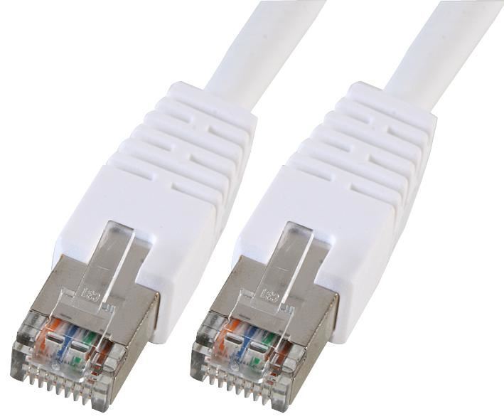 RJ45 to RJ45 Cat5e S/FTP Ethernet Patch Lead