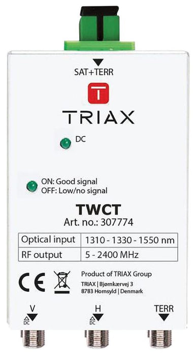 Wideband OPTO Converter + TER , TWCT