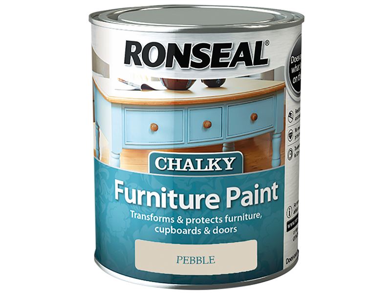 Chalky Furniture Paint