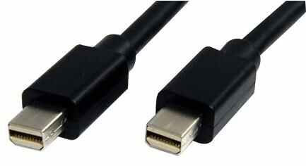 Mini DisplayPort 1.2 Male to Male Lead