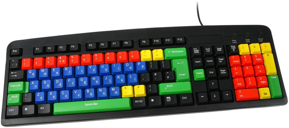 Coloured Upper and Lowercase USB Keyboard
