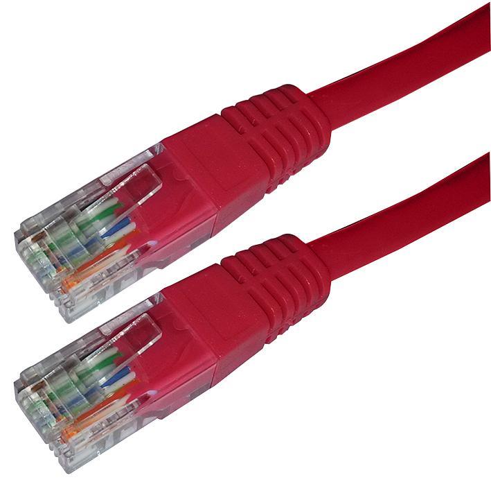 3m Raspberry Pi Cat5e UTP Ethernet Patch Lead